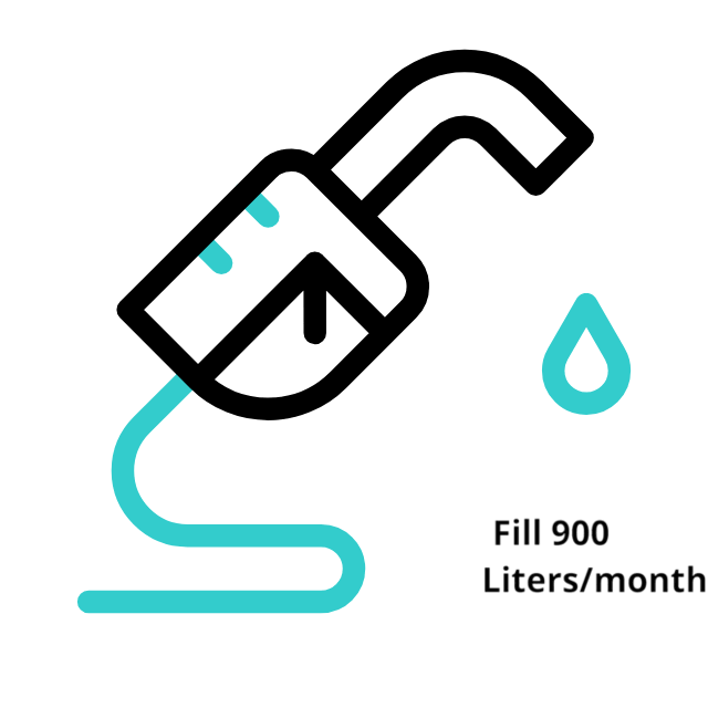 900 Liters/Month